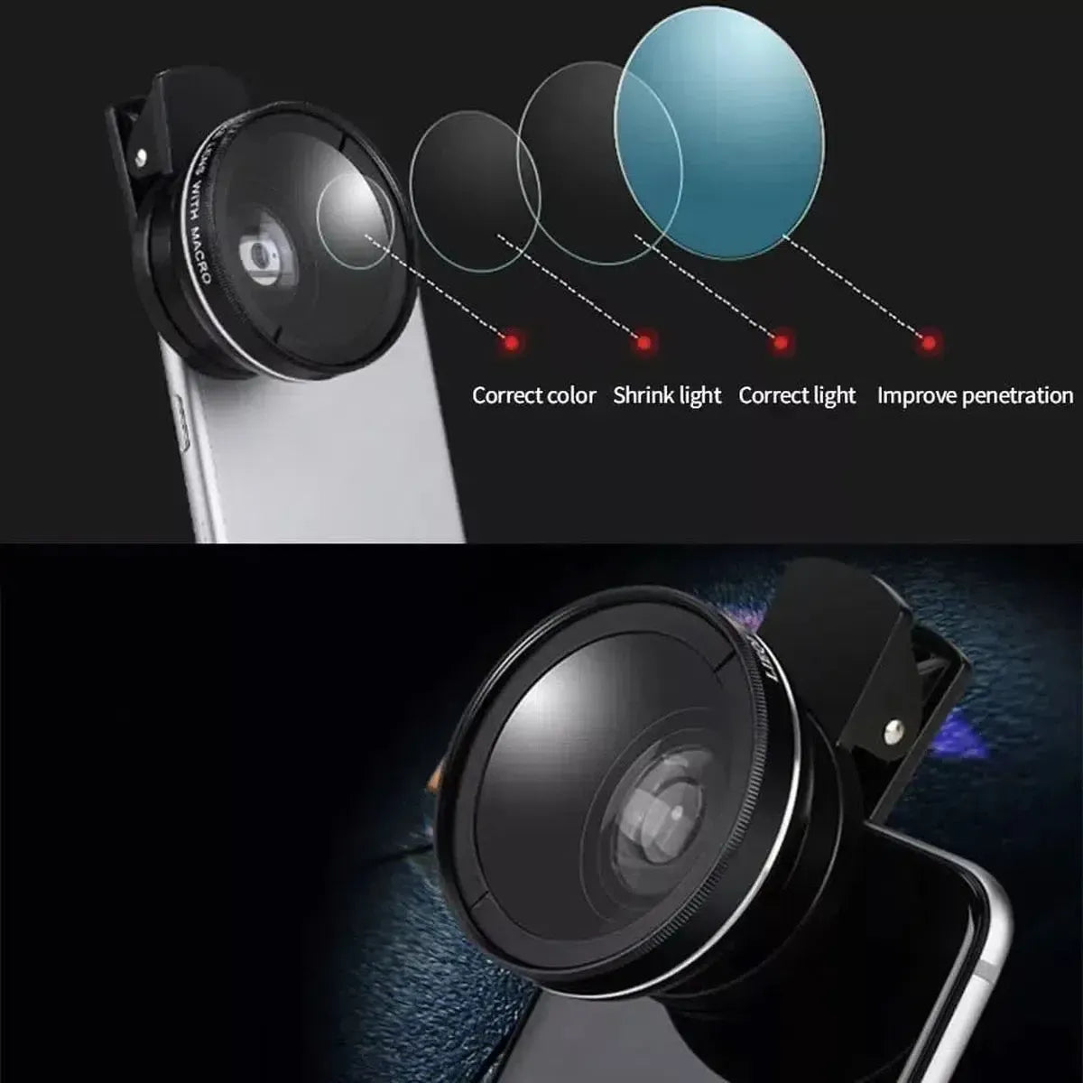 2-IN-1 MACRO LENS