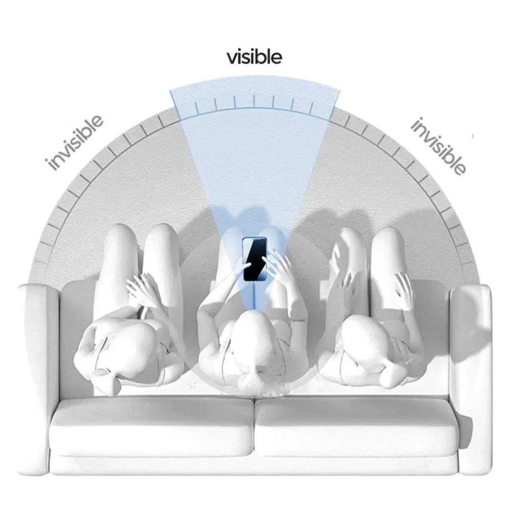 3 PACK PRIVACY PROTECTOR