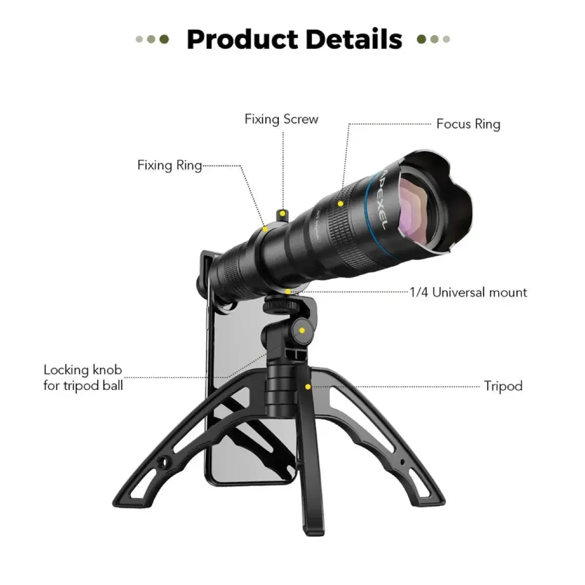LENS PRO SUITE