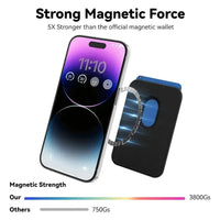 MAGNETIC CARD WALLET