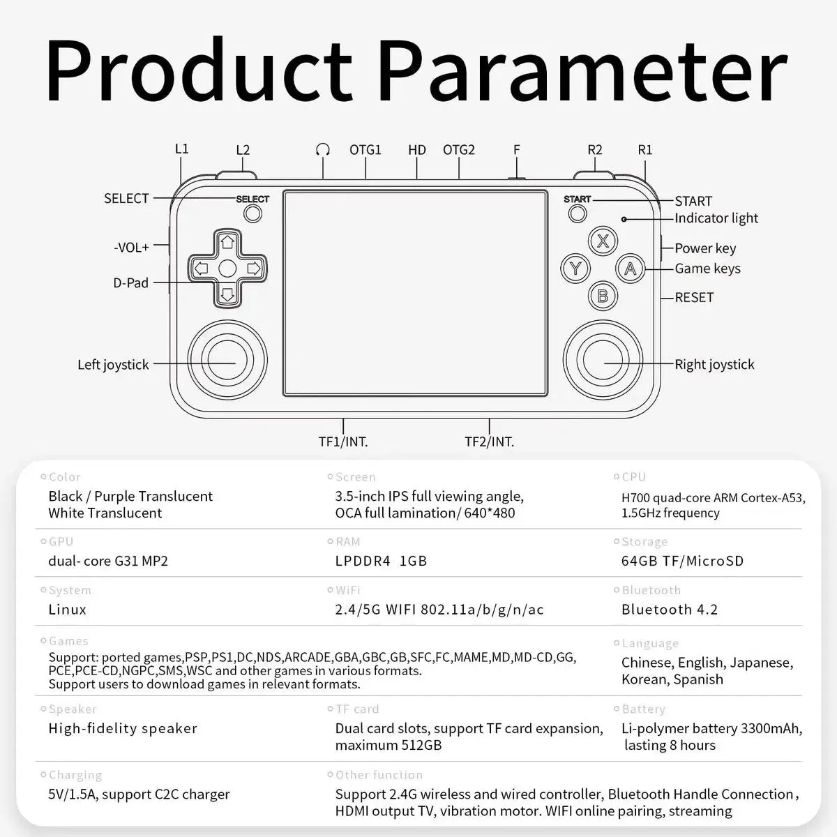 RETRO GAMING CONSOLE