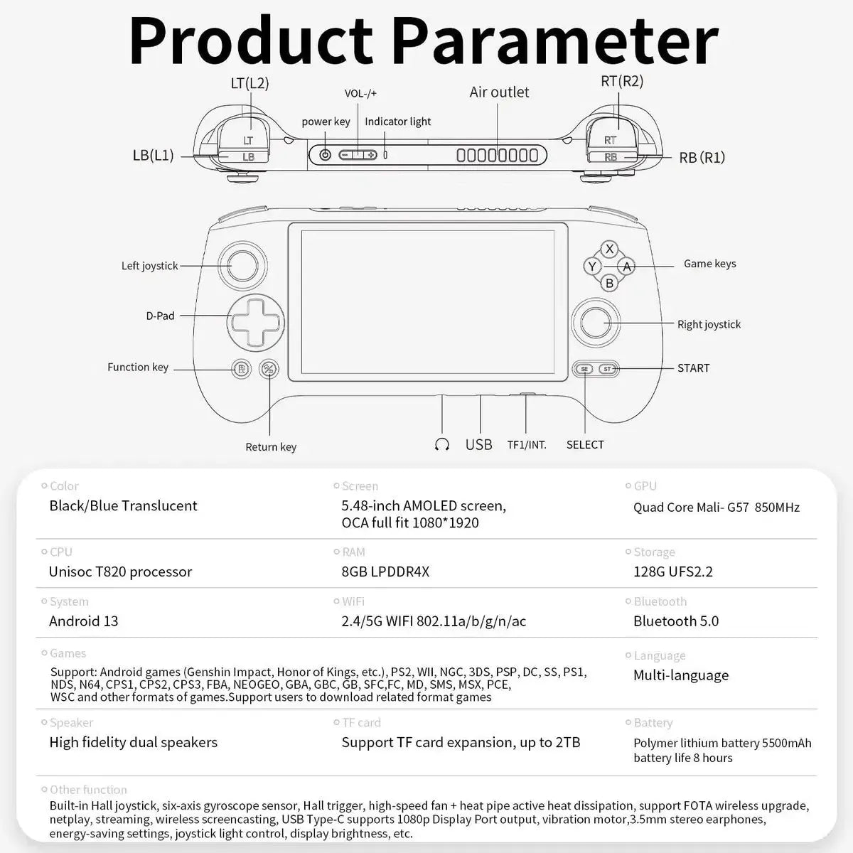 ANDROID HANDHELD GAME CONSOLE