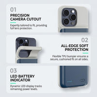 POWER CASE FOR IPHONE